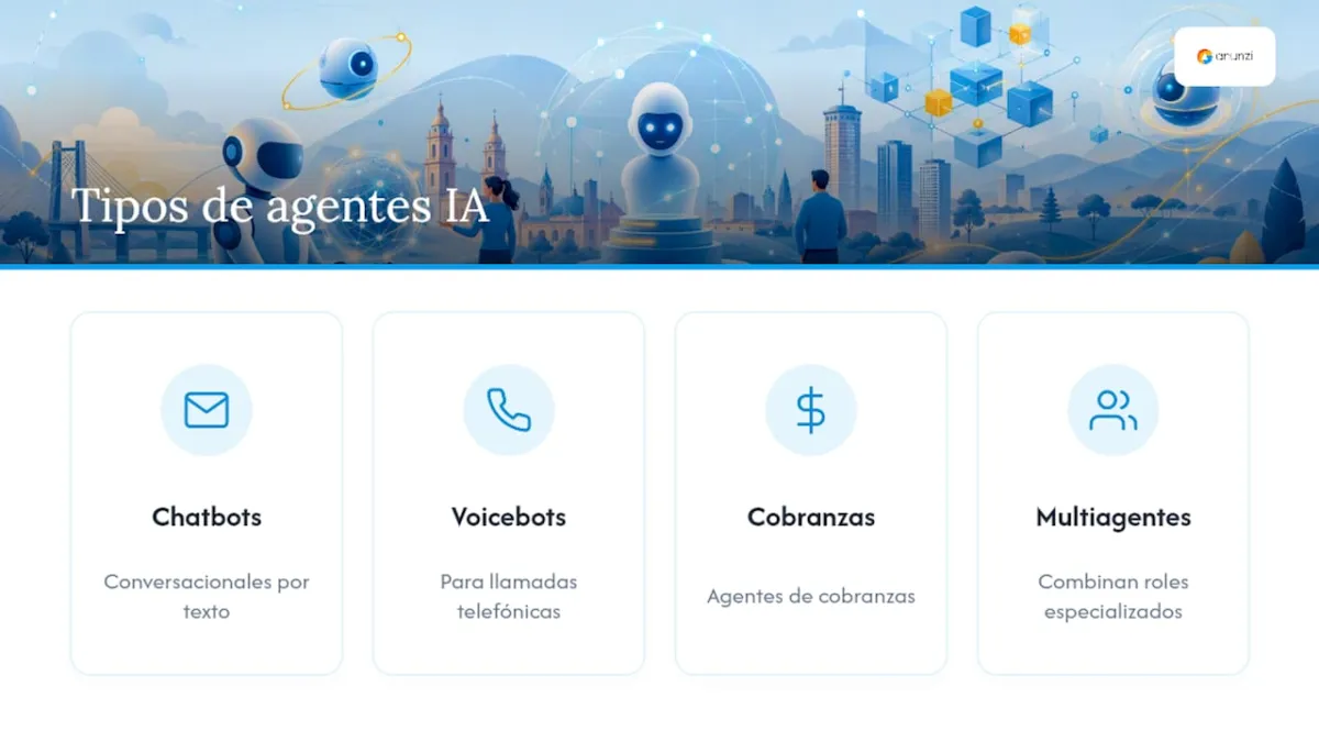Diferencias entre los distintos tipos de agentes de inteligencia artificial